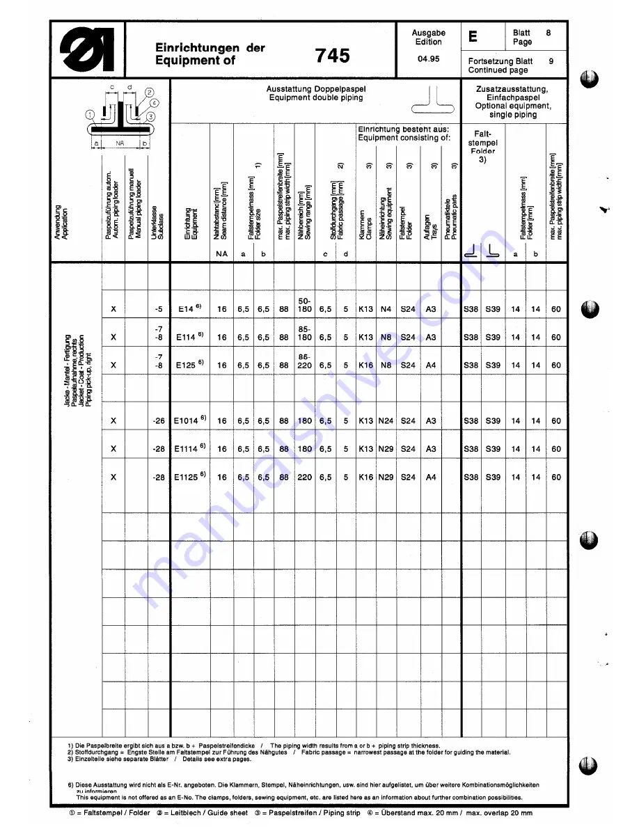 Duerkopp Adler 745-8 Spare Parts Download Page 240