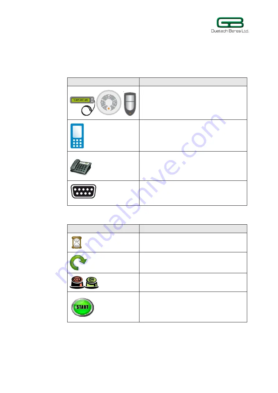 Duetech Beres STP Lite User Manual Download Page 10