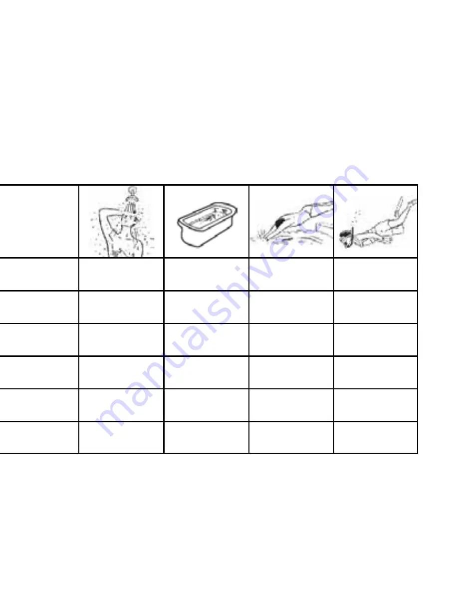 DUGENA Premium 70 000 82 Instruction Manual Download Page 15