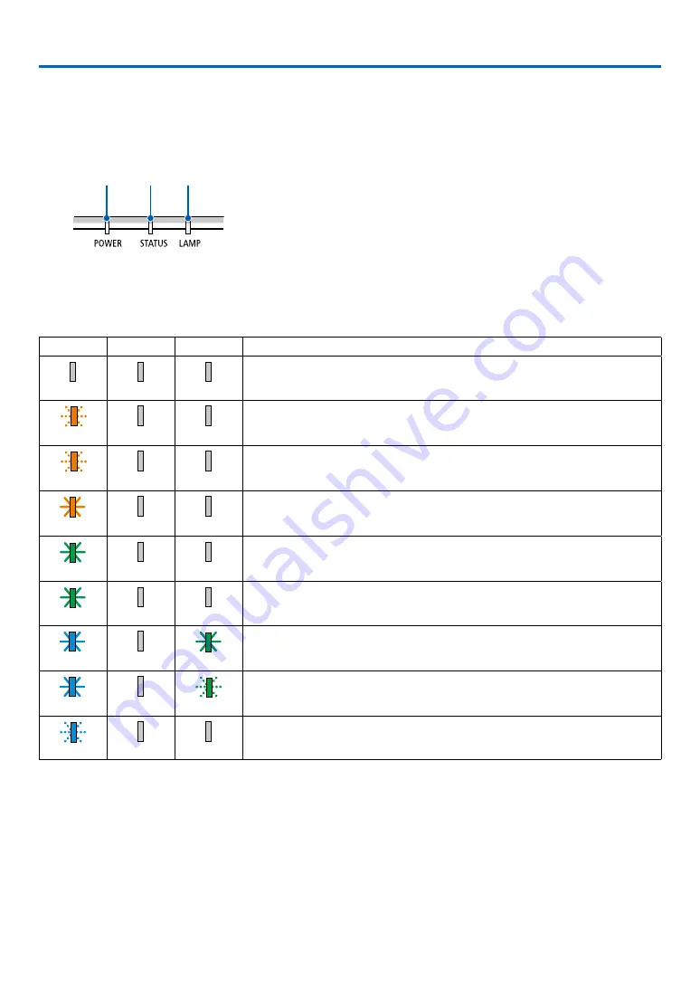 Dukane 6442W Скачать руководство пользователя страница 101