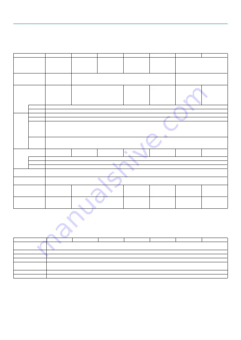 Dukane 6442W User Manual Download Page 103