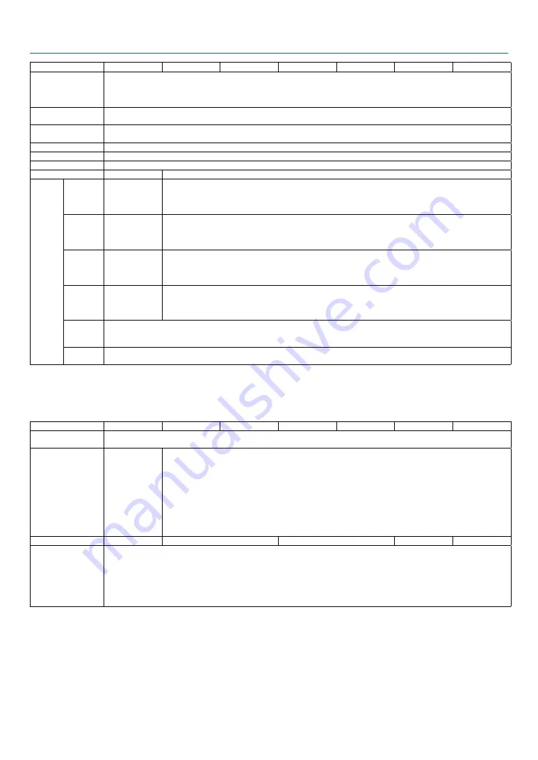 Dukane 6442W Скачать руководство пользователя страница 104