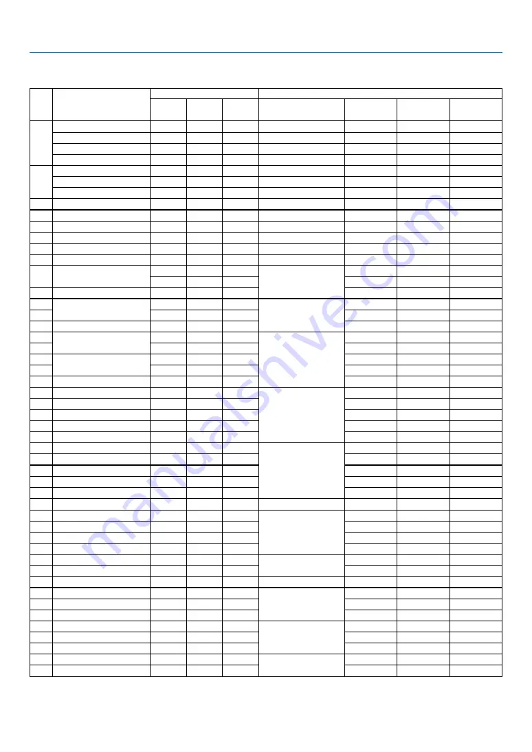 Dukane 6442W User Manual Download Page 108