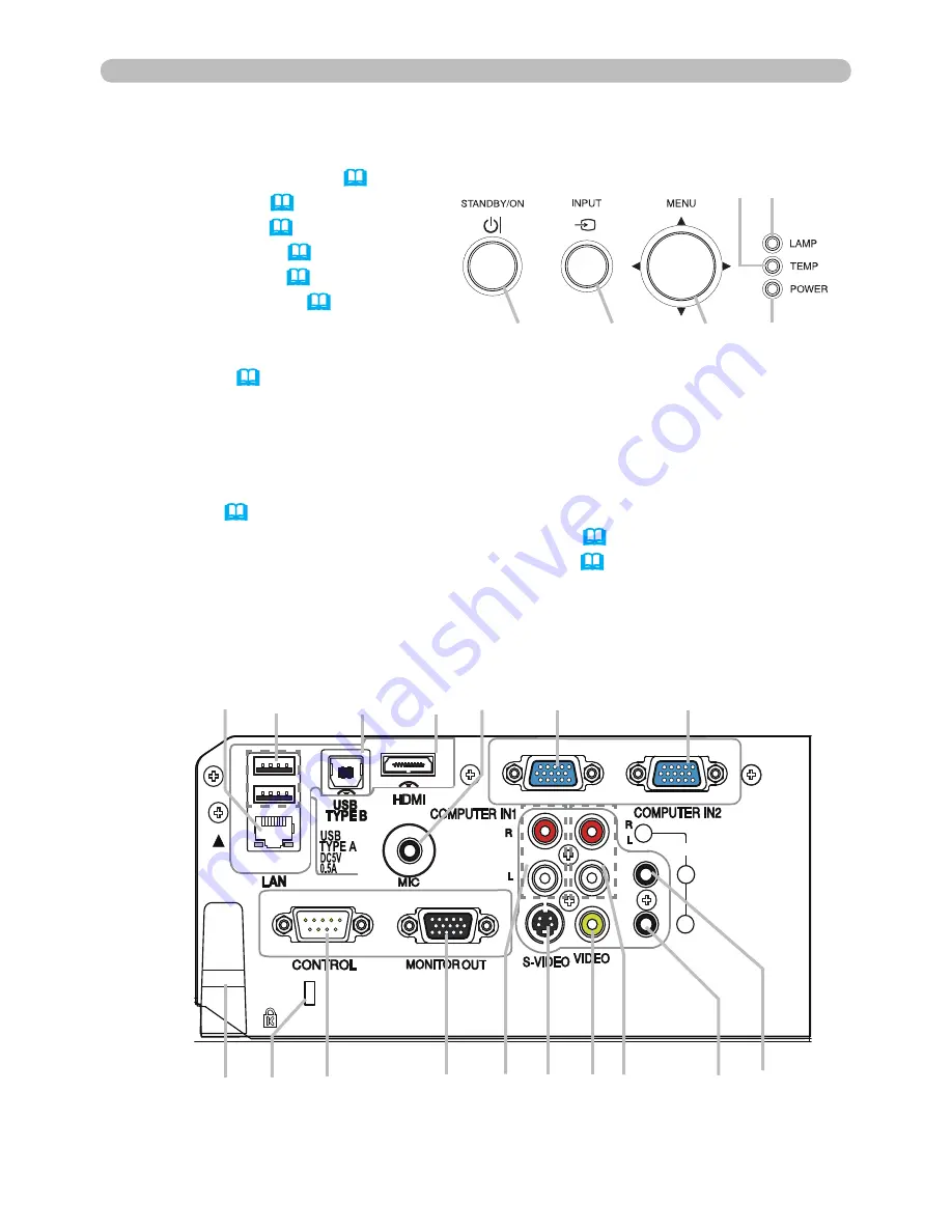 Dukane 8755N Operating Manual Download Page 5