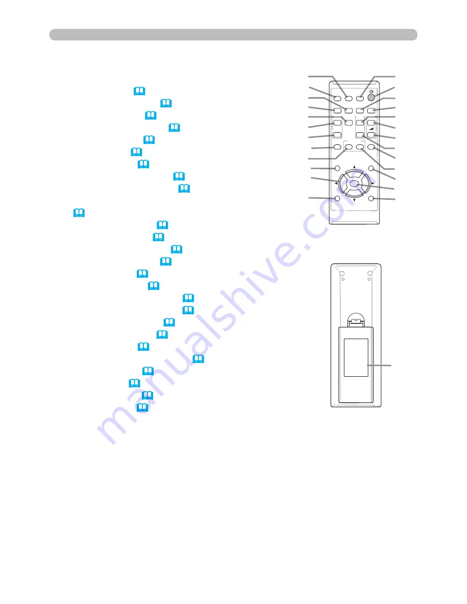 Dukane 8755N Operating Manual Download Page 6