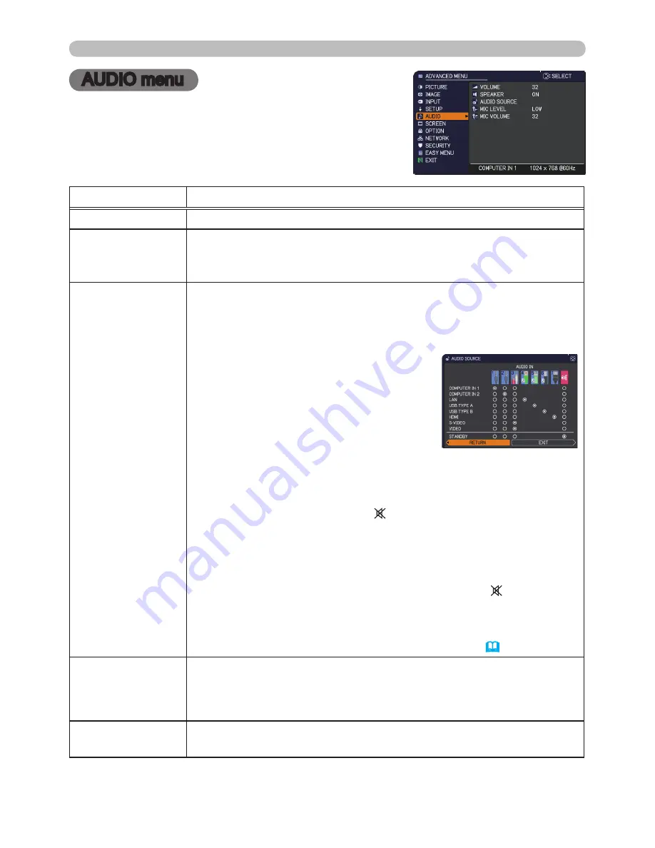 Dukane 8755N Operating Manual Download Page 49