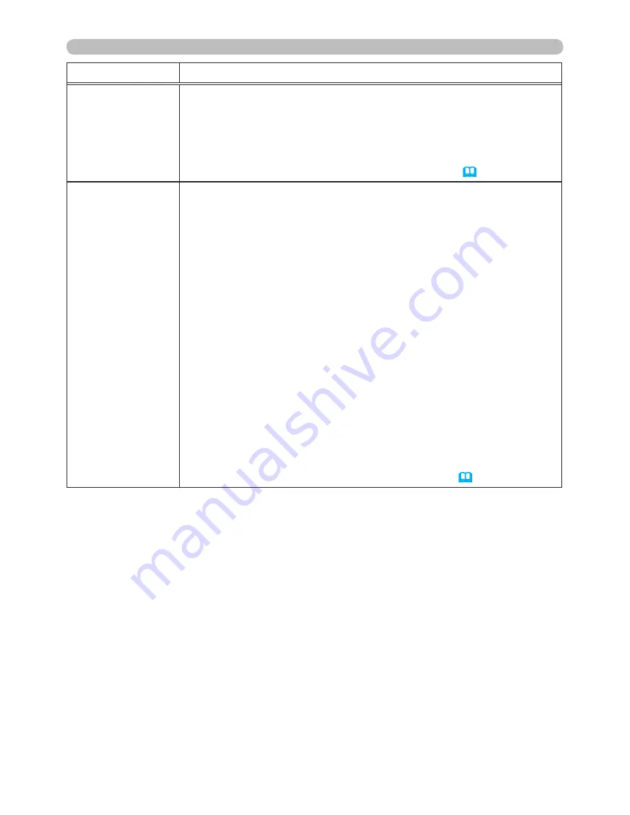 Dukane 8755N Operating Manual Download Page 52