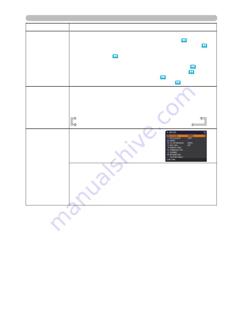 Dukane 8755N Operating Manual Download Page 59