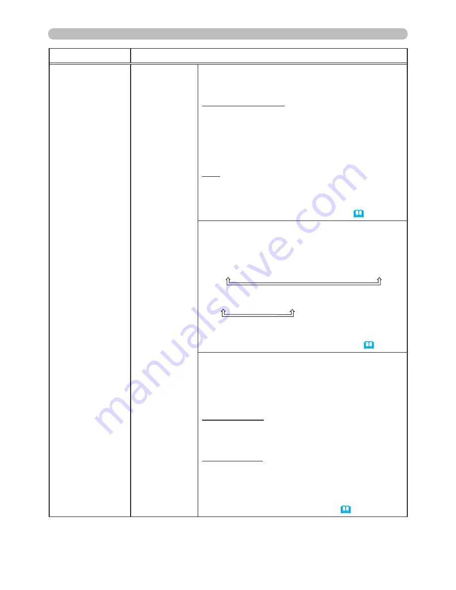 Dukane 8755N Operating Manual Download Page 62