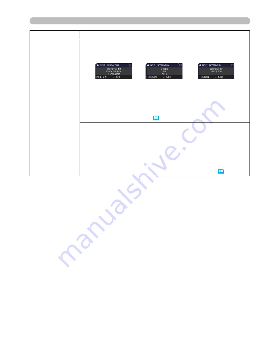 Dukane 8755N Operating Manual Download Page 66