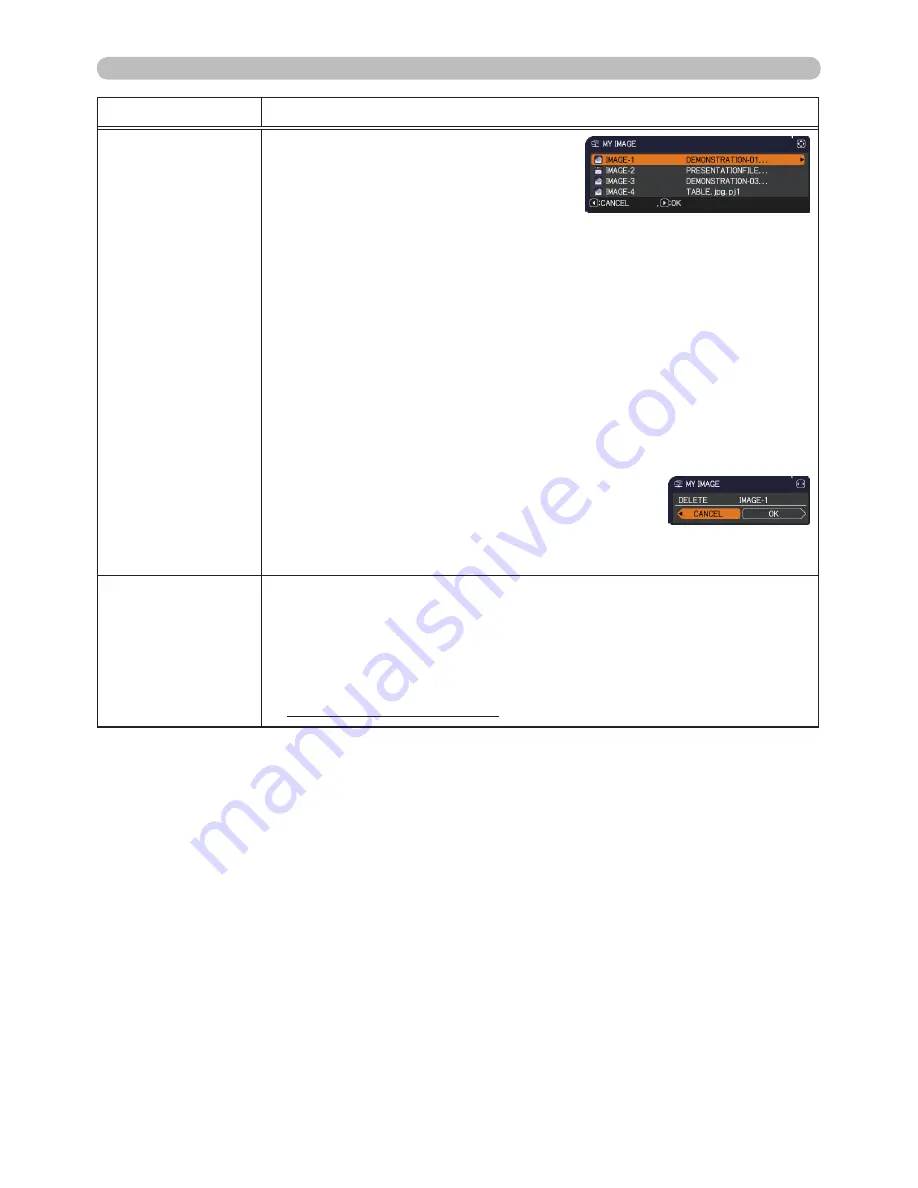 Dukane 8755N Operating Manual Download Page 75