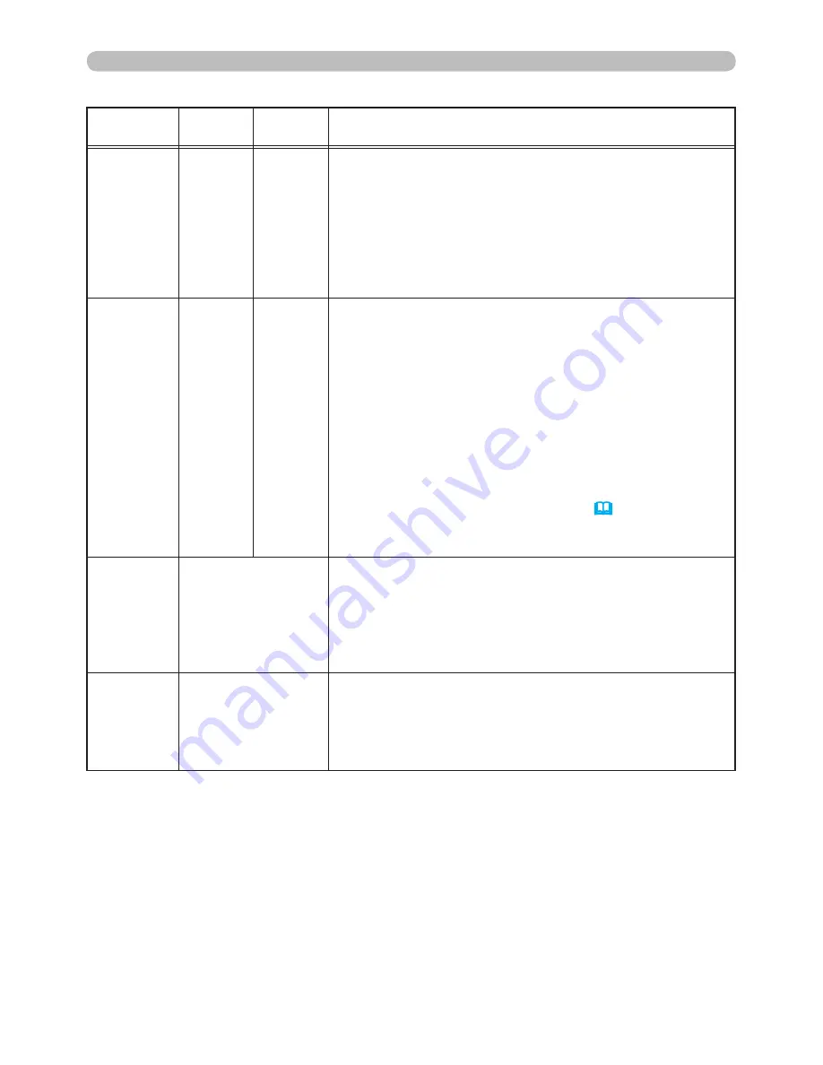 Dukane 8755N Operating Manual Download Page 116