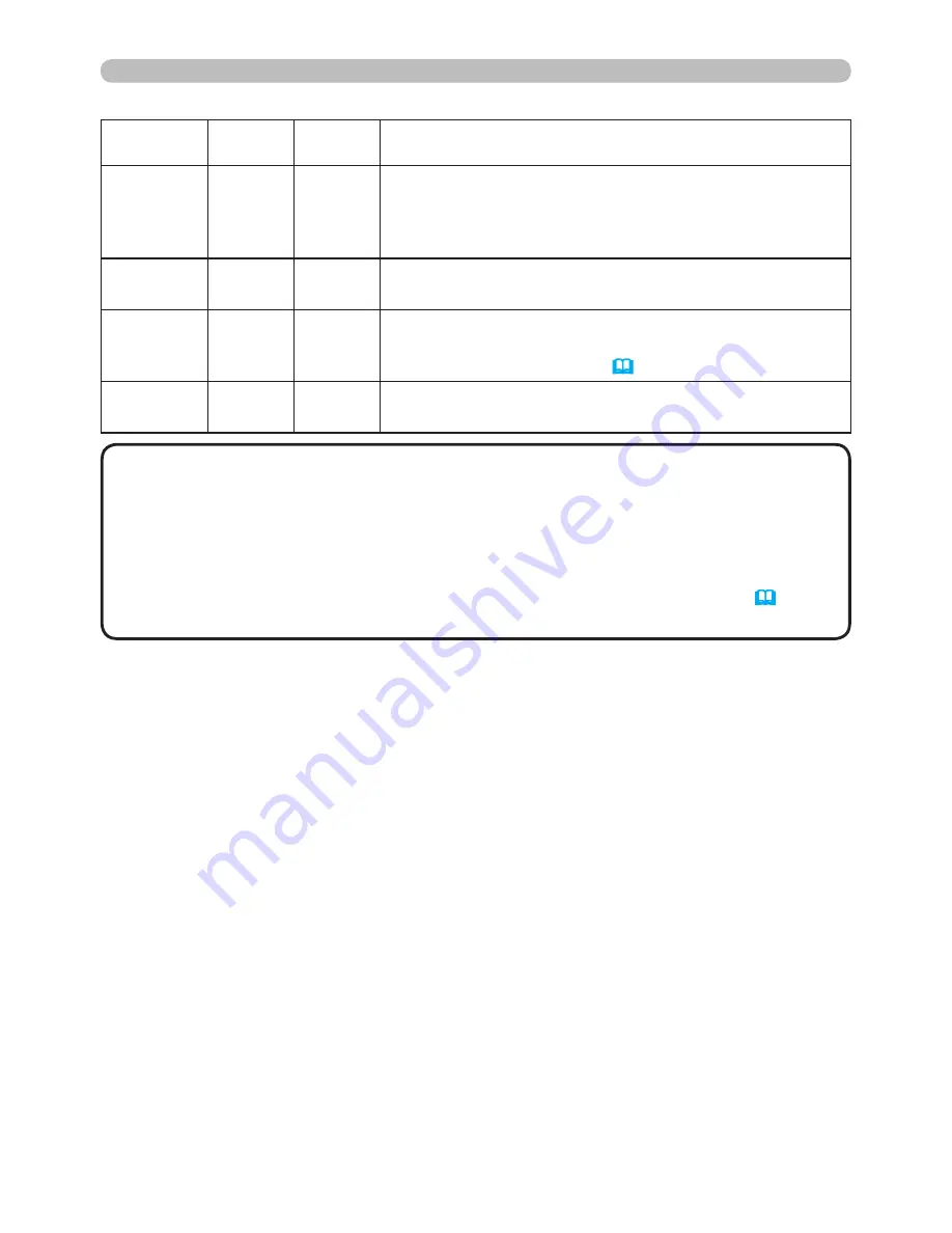 Dukane 8755N Operating Manual Download Page 117