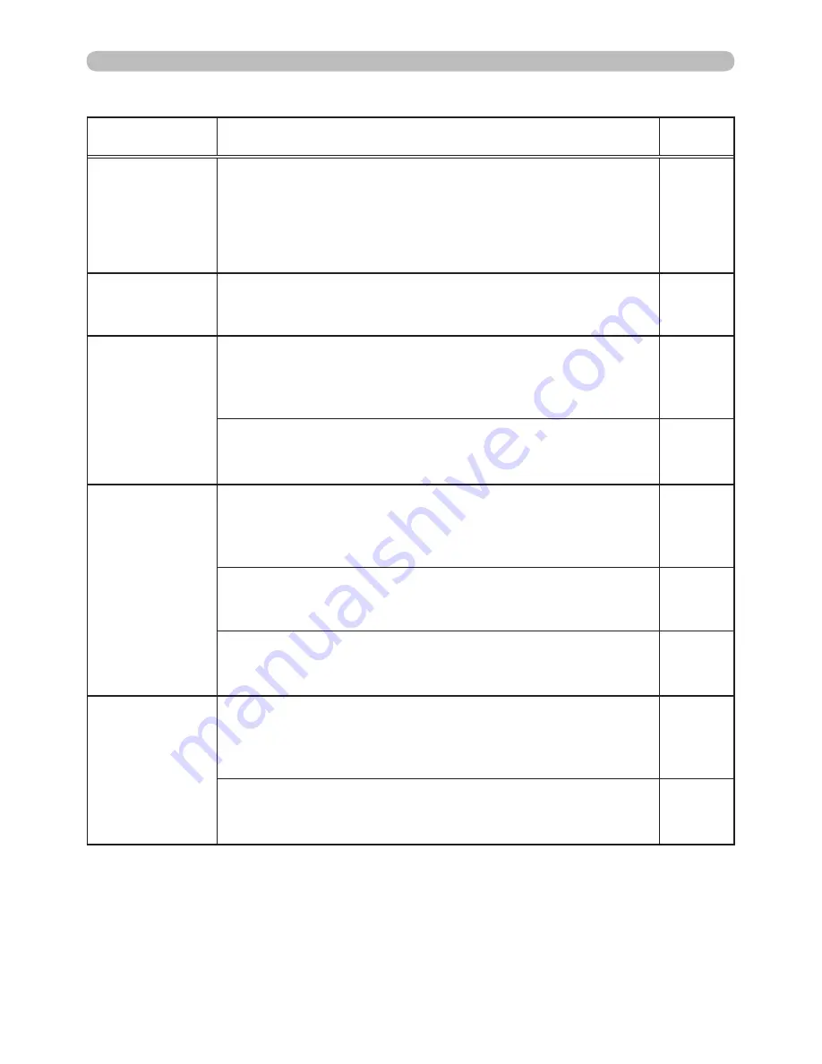 Dukane 8755N Operating Manual Download Page 120