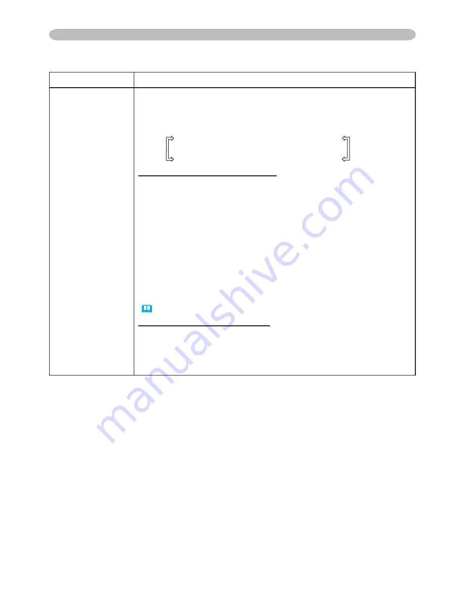 Dukane 8786 User Manual Download Page 25