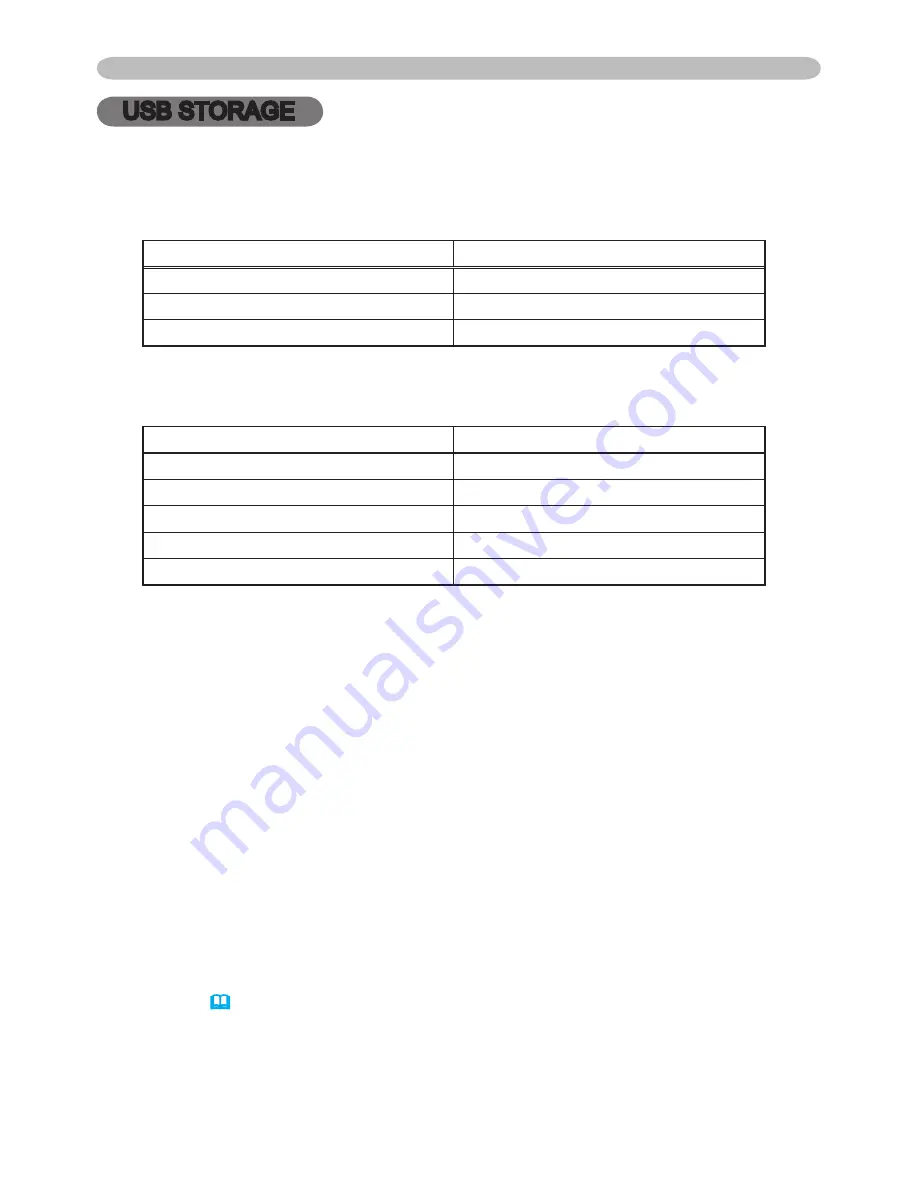 Dukane 8786 User Manual Download Page 48