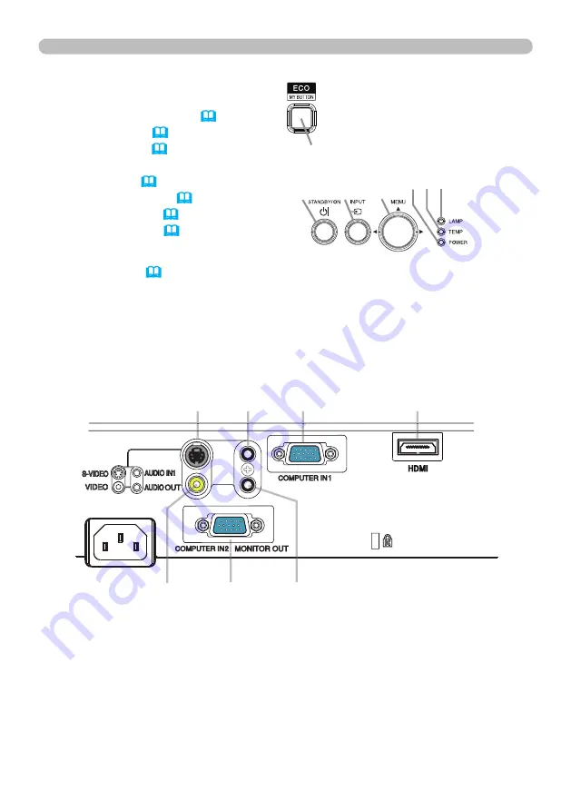 Dukane 8793H User Manual Download Page 5