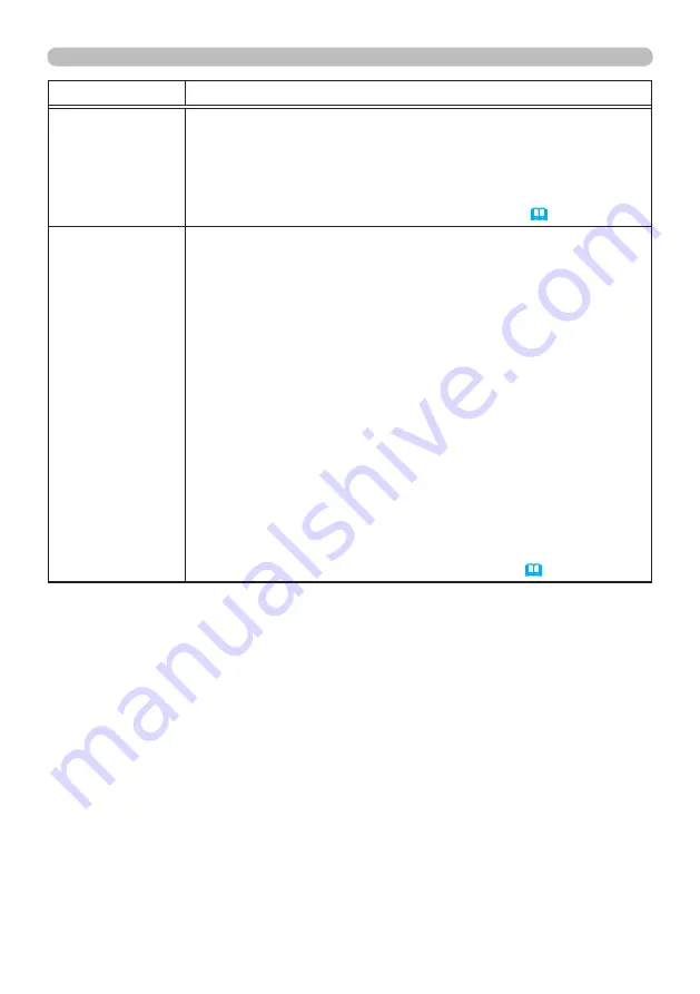 Dukane 8793H User Manual Download Page 47