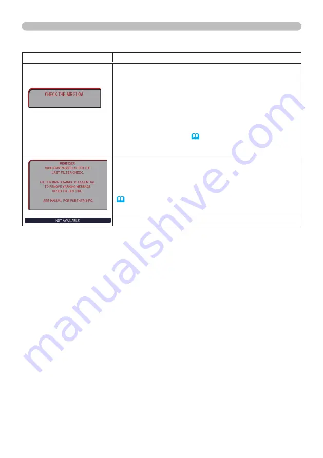 Dukane 8793H User Manual Download Page 68