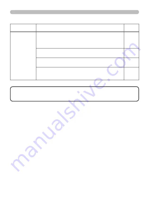 Dukane 8793H User Manual Download Page 74