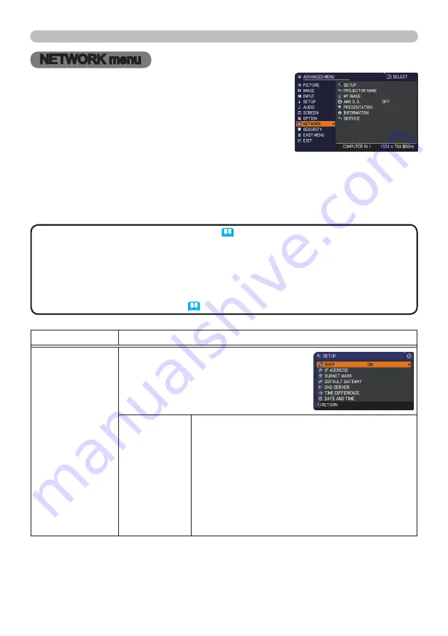 Dukane 8924HW-rj User Manual Download Page 62