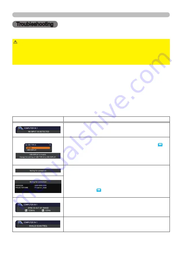 Dukane 8924HW-rj Скачать руководство пользователя страница 93