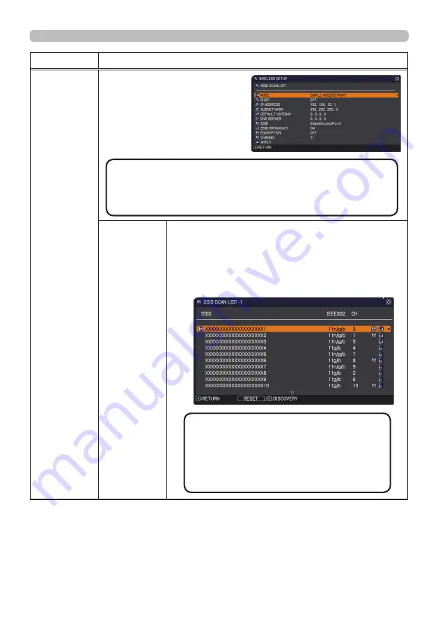 Dukane 8945WU Скачать руководство пользователя страница 22