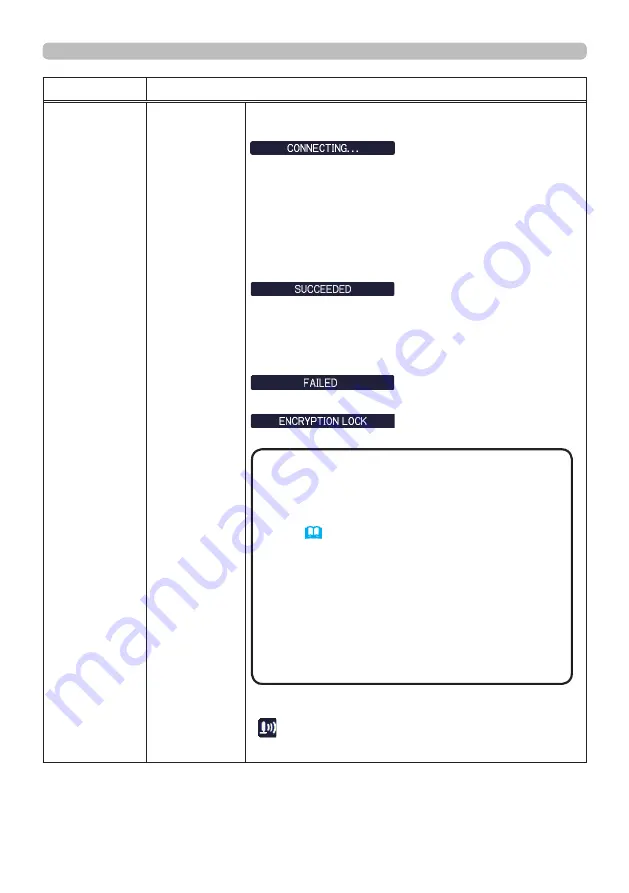 Dukane 8945WU User Manual Download Page 24