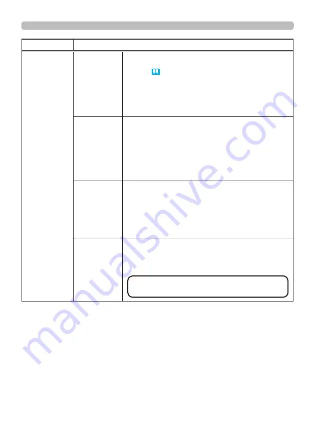 Dukane 8945WU Скачать руководство пользователя страница 26