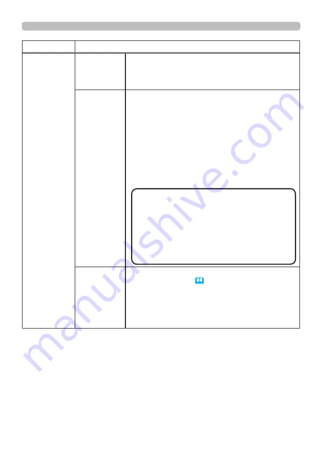 Dukane 8945WU User Manual Download Page 28