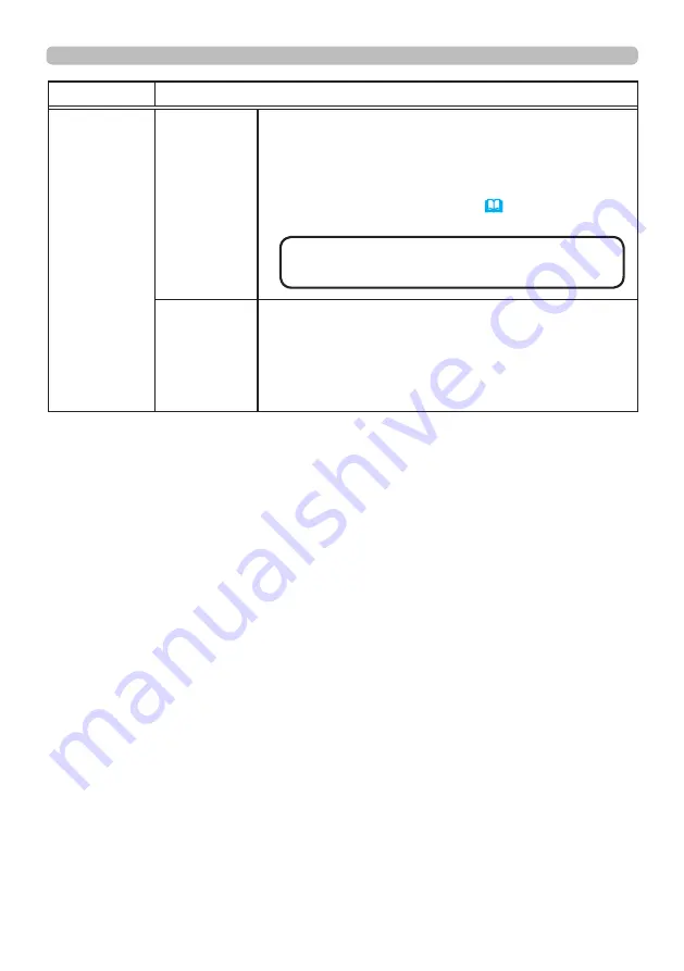 Dukane 8945WU User Manual Download Page 33