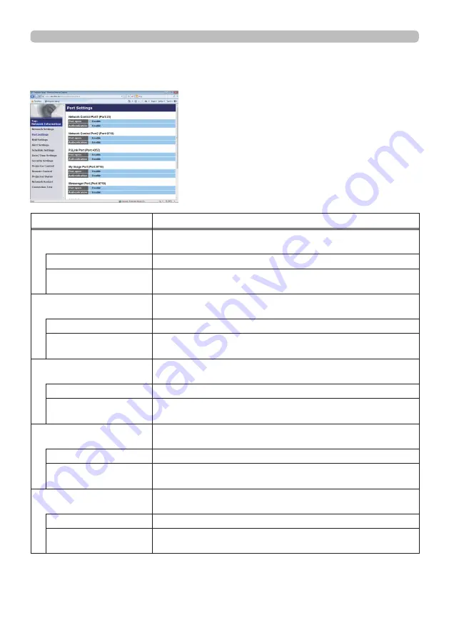 Dukane 8945WU User Manual Download Page 46