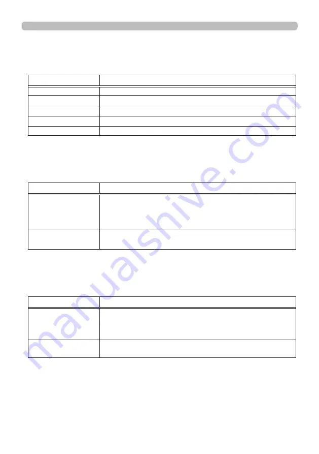 Dukane 8945WU User Manual Download Page 72