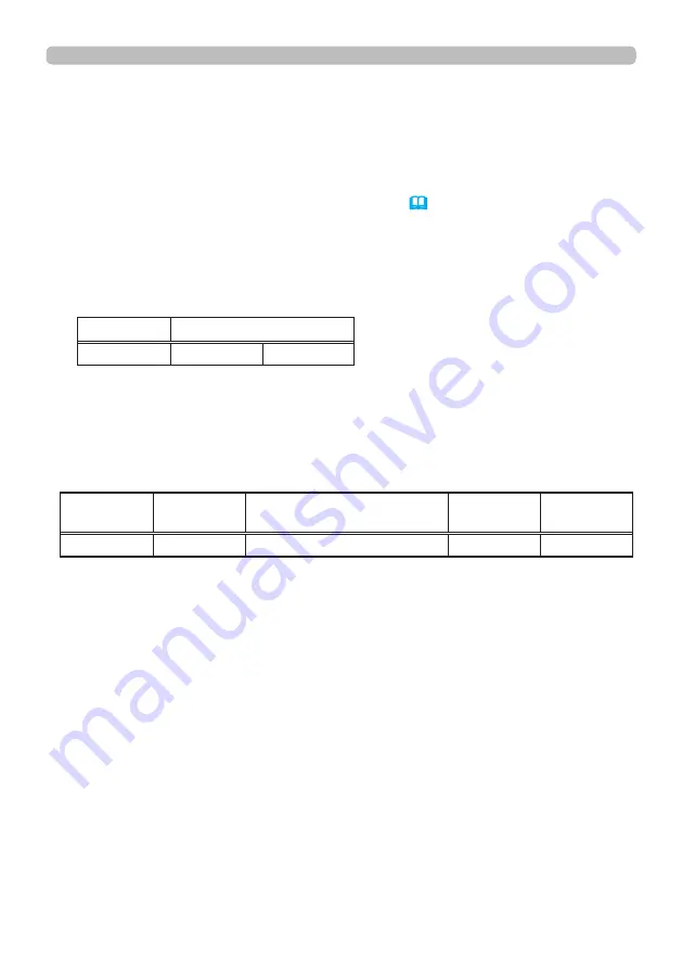 Dukane 8945WU Скачать руководство пользователя страница 99