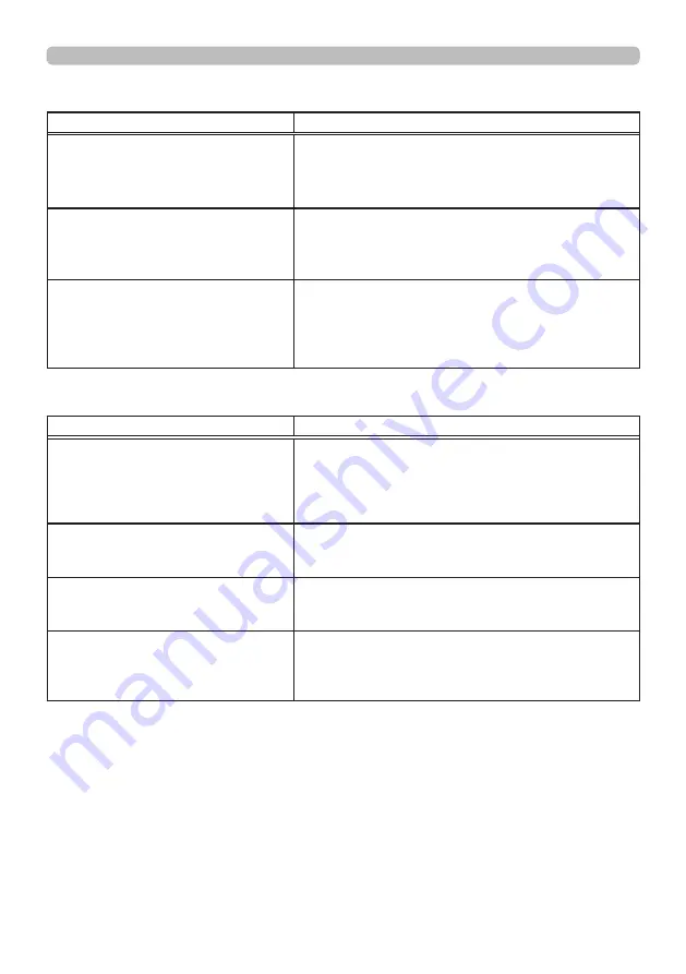 Dukane 8945WU User Manual Download Page 108