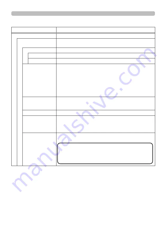 Dukane 8950W User Manual Download Page 43