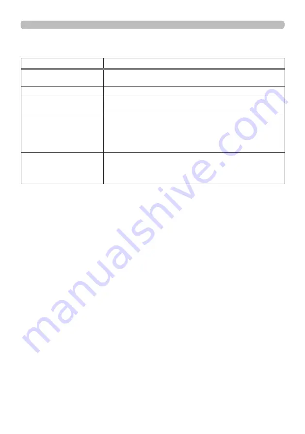 Dukane 8950W User Manual Download Page 50