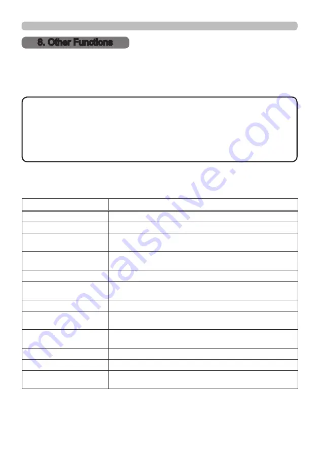 Dukane 8950W User Manual Download Page 89