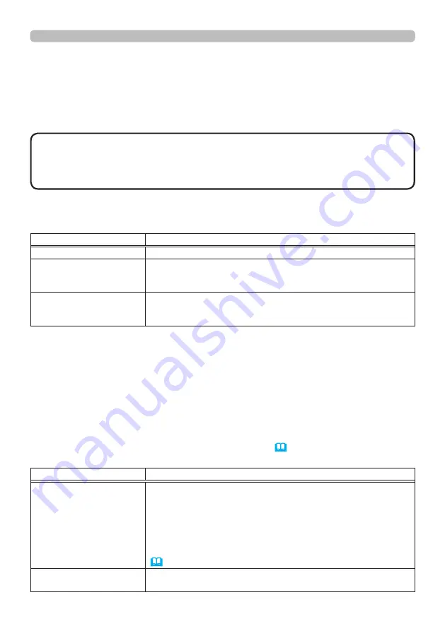 Dukane 8950W User Manual Download Page 92