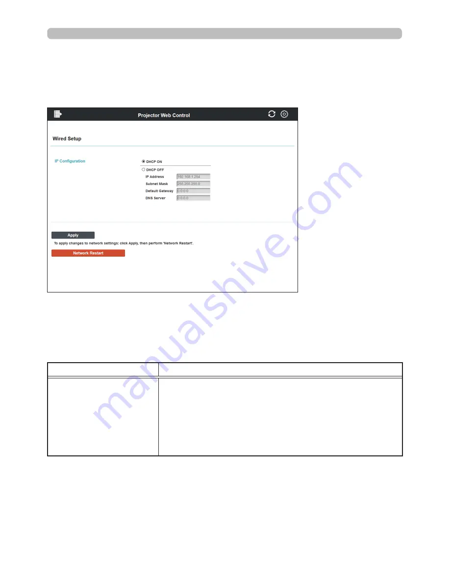 Dukane 8951WSS Network Manual Download Page 46