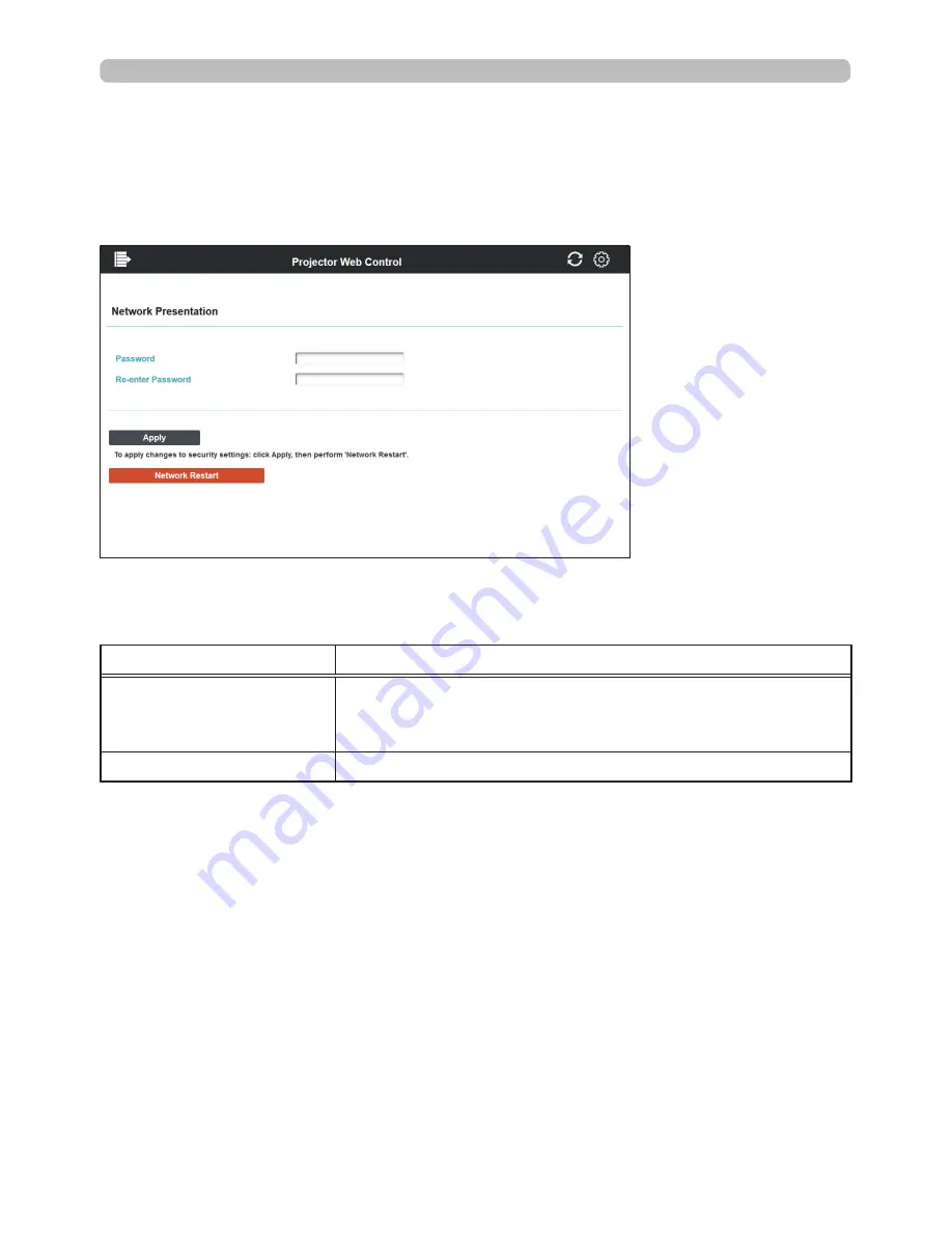 Dukane 8951WSS Network Manual Download Page 61