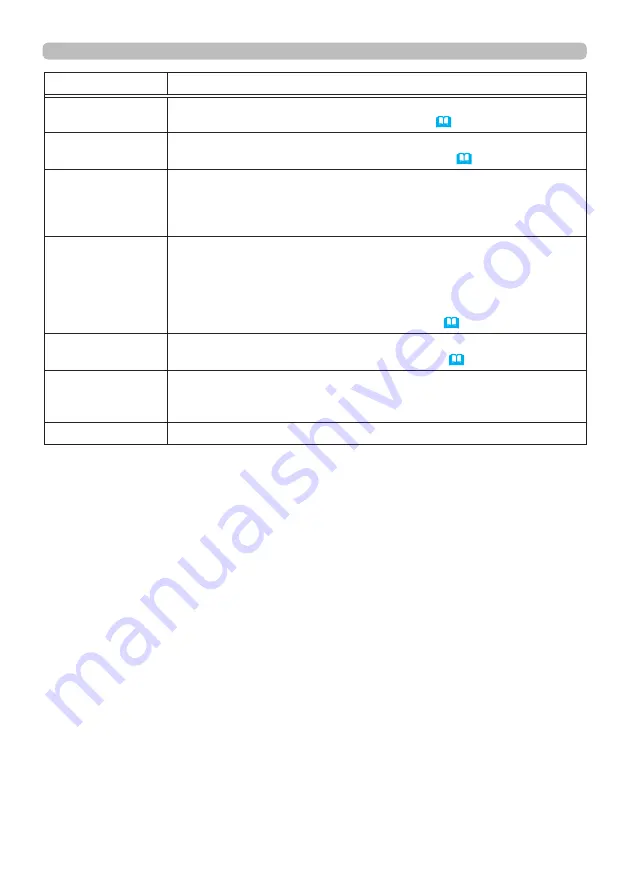 Dukane 8960W User Manual Download Page 55