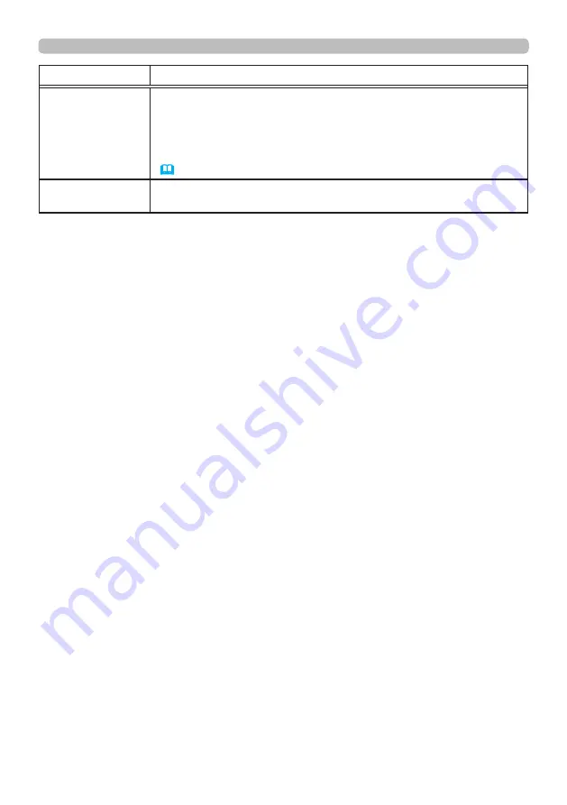 Dukane 8960W User Manual Download Page 102