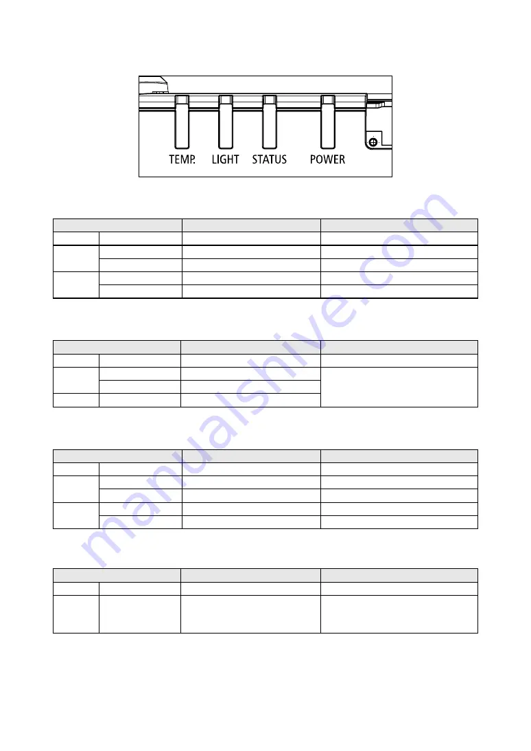 Dukane 9080WUSS User Manual Download Page 65