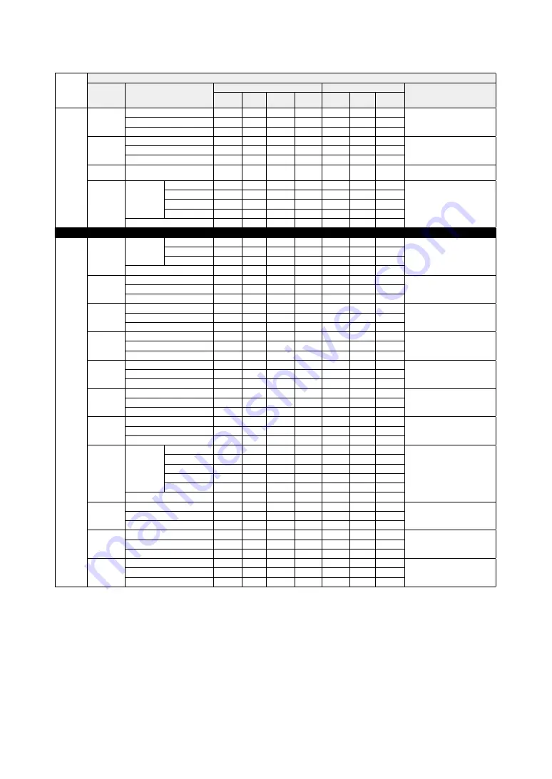 Dukane 9080WUSS User Manual Download Page 76