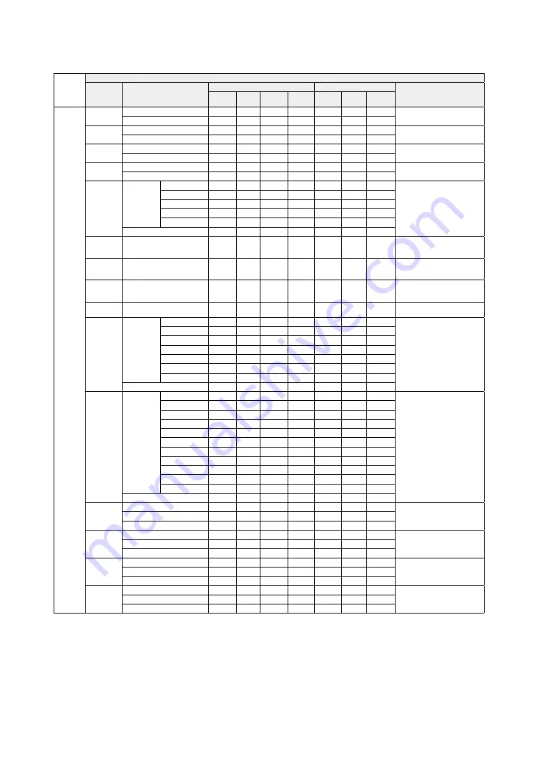 Dukane 9080WUSS User Manual Download Page 78