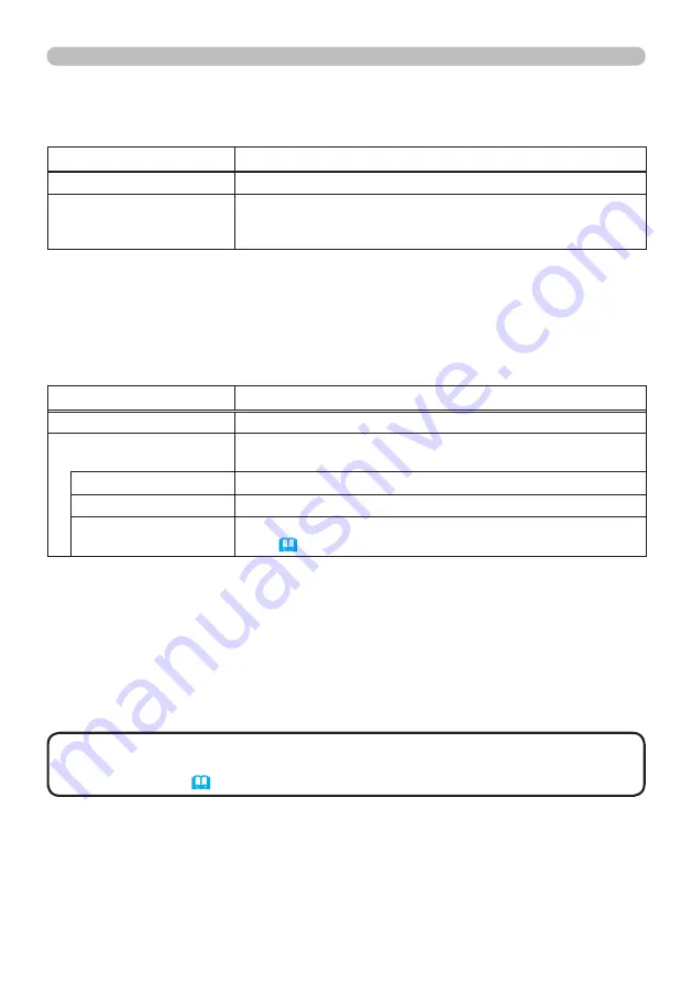 Dukane 9137WU-RJ User Manual Download Page 21