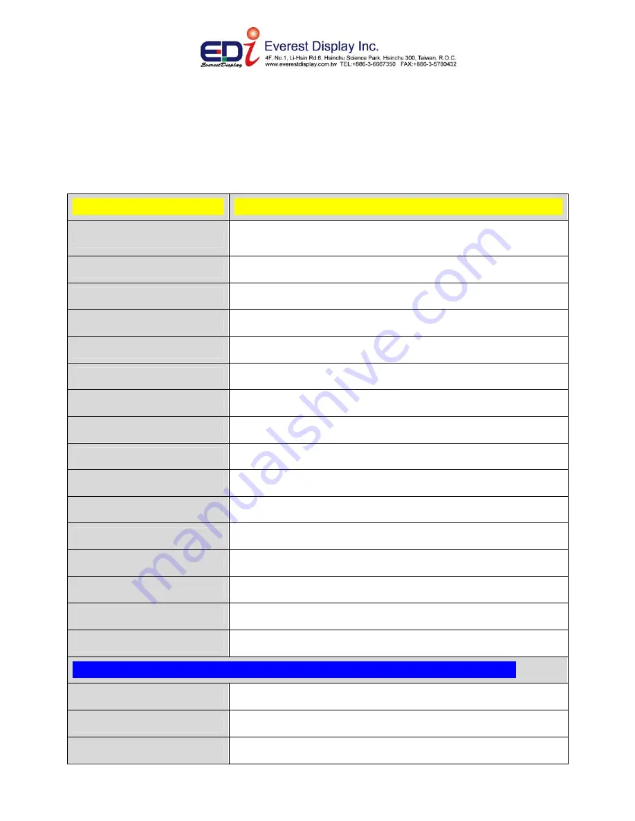 Dukane iHear WMIC2 User Manual Download Page 17