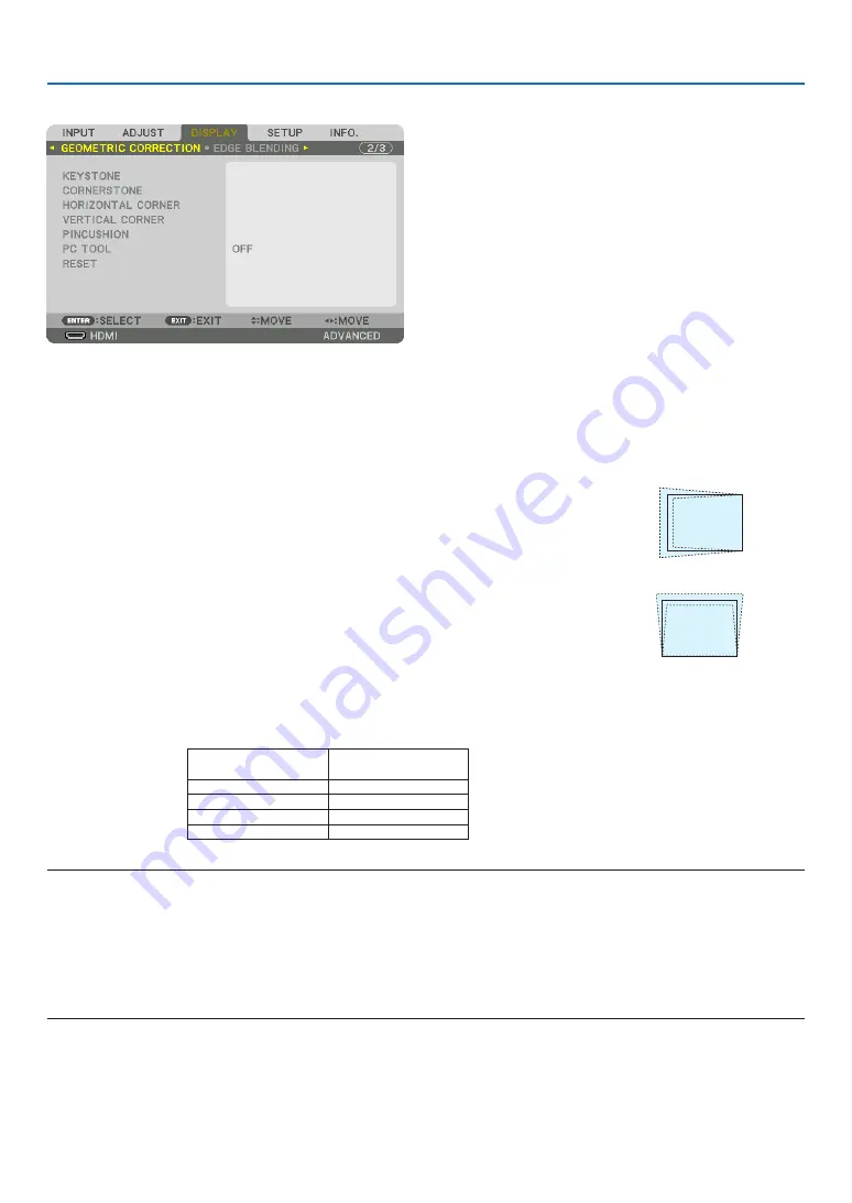 Dukane ImagePro 6860WSS User Manual Download Page 100