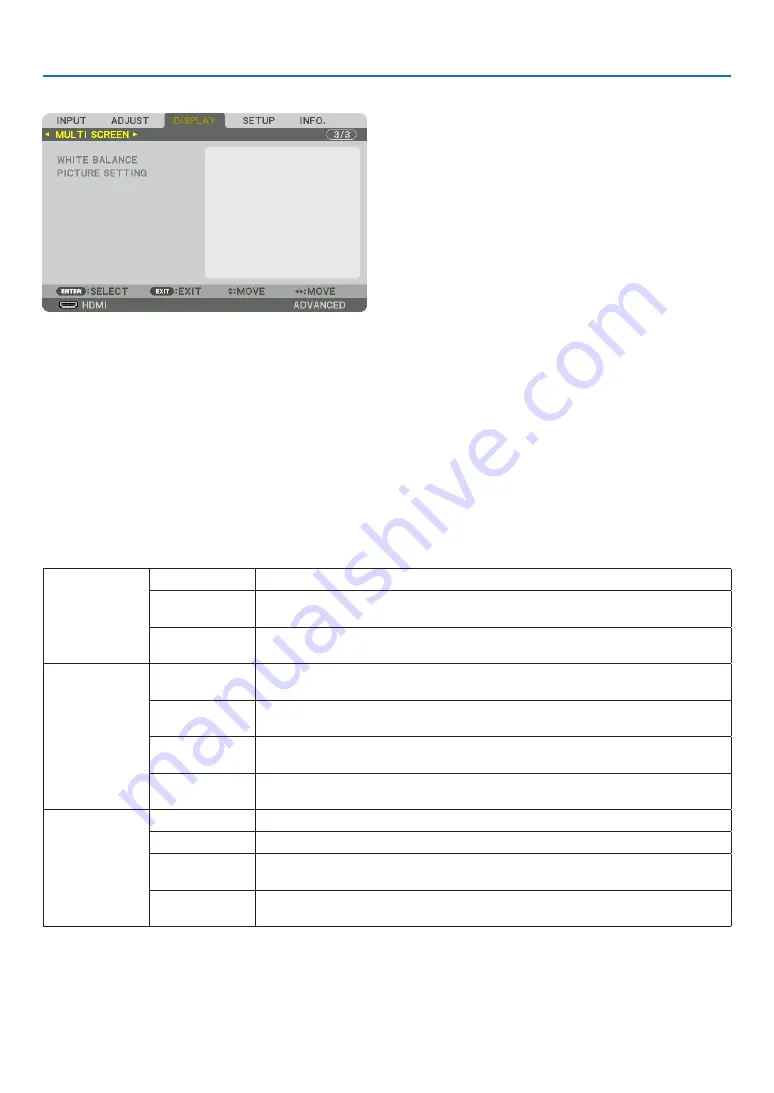 Dukane ImagePro 6860WSS User Manual Download Page 105